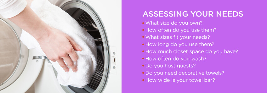 Assessing Your Needs