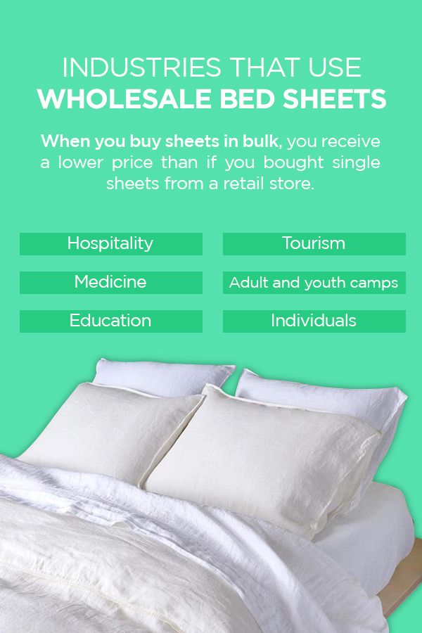 Industries that Use Wholesale Bed Sheets