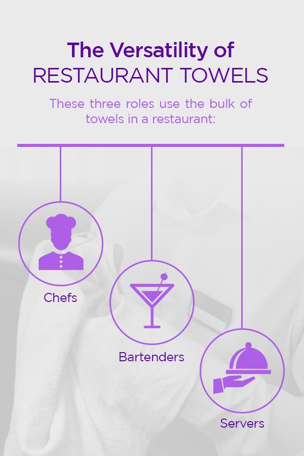 The Versatility of Restaurant Towels