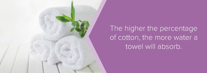 The higher the cotton percentage the more absorbent the towel is.