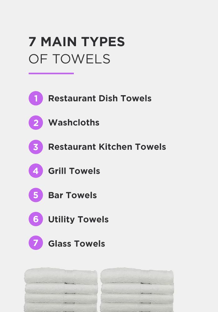 Restaurant & Bar Mop Towels Lint Free